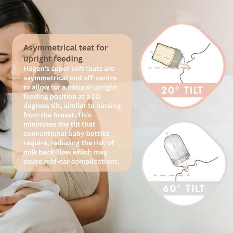 Product Introduction of Dot Bayi Persegi Dot Silikon Lembut Bahan Aman Food Grade BPA Free Material PPSU 14