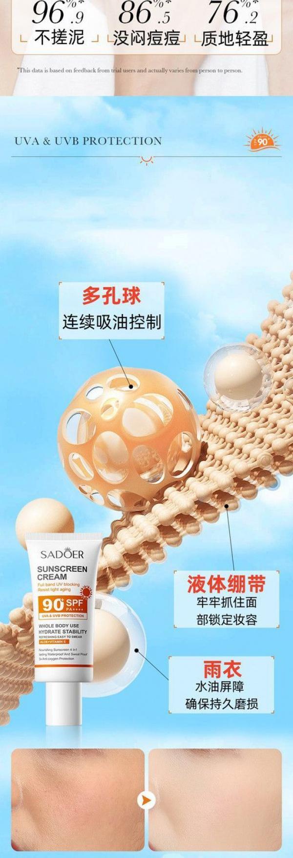 Product Introduction of High Power Whitening Sunscreen Lotion Facial Body Isolation Sunscreen Lotion Spf90 + Isolation UV Protection Waterproof for Men and Women Skincare Skin Repair Comfort 6