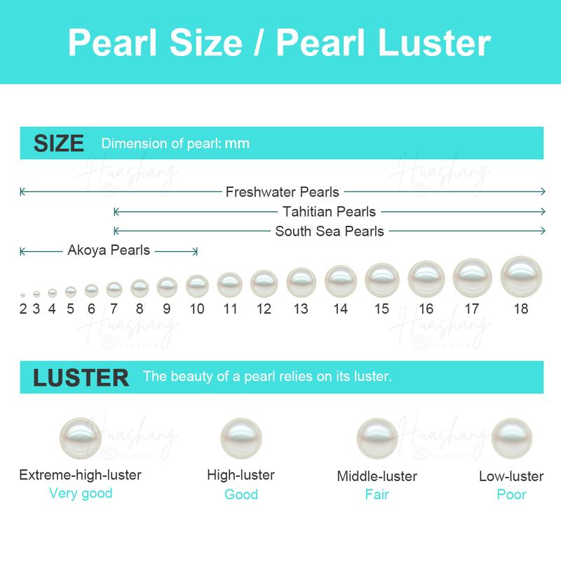 Product Introduction of S005 - 1 Pair 6-7mm White Pearl Stud Earring & 1 pc 6-7mm White Pearl Ring & 1 pc 5-6mm Freshwater White Pearl Pendant Chain 1