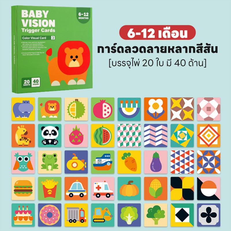 Product Introduction of PAYOE แฟรชการ์ด Flash Card การ์ดคำศัพท์ การ์ดที่ช่วยเพิ่มความสนใจของเด็ก ๆ ของเล่นเด็กทารก  บัตรภาพ 24