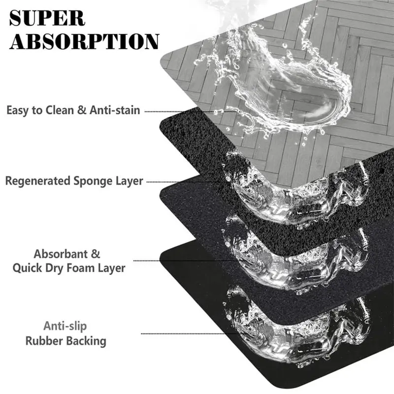 Pet Feeding Mat, Non-slip Pet Food Mat, Water Absorbent Pet Feeding Pad, Pet Supplies for Dog & Cat, Dog & Cat Accessories 2