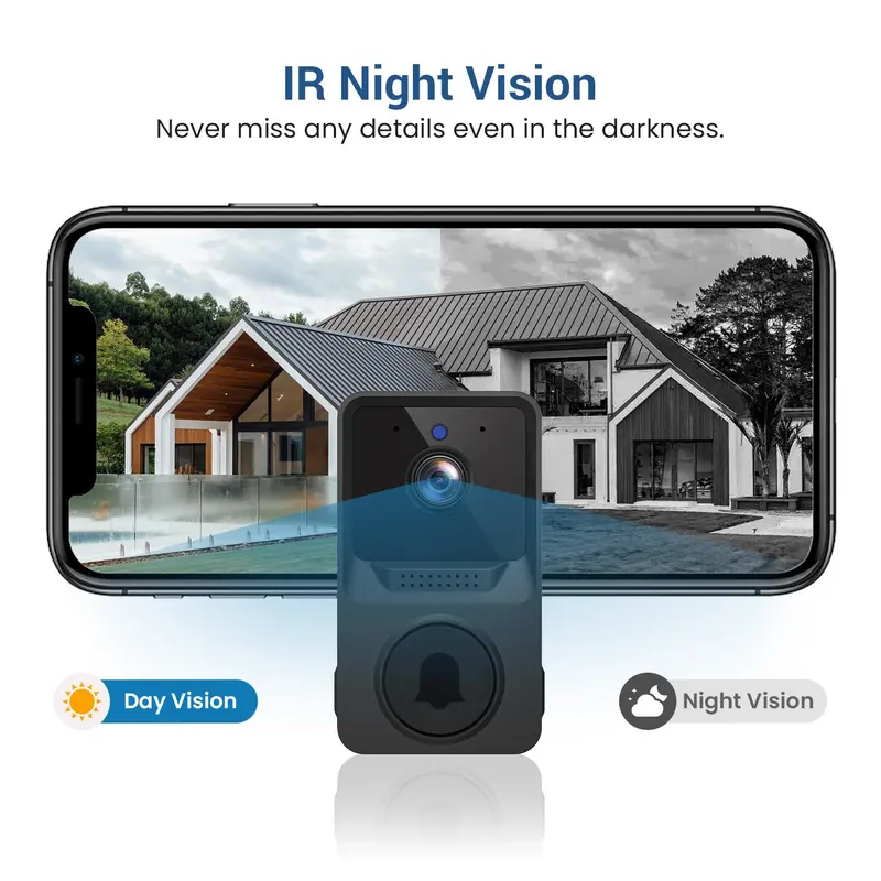 Modern Smart Wireless Doorbell Camera, Outdoor Camera Doorbell with Chime Included, 2-way Audio, Night-Vision, Cloud Storage Service, 2.4G Wi-Fi, Live View, Wireless Video Doorbell, Home Security System, Wifi Smart Doorbell 6