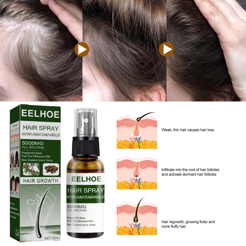 Product Introduction of Hair Growth Spray 50ML Fast Powerful Hair Grower Hair Care  Natural Hair Loss Hair Grower for Men and Women hair grower for men original ​ purc hair growth serum hair growth oil ha Promotes Hair Growth tf007 2