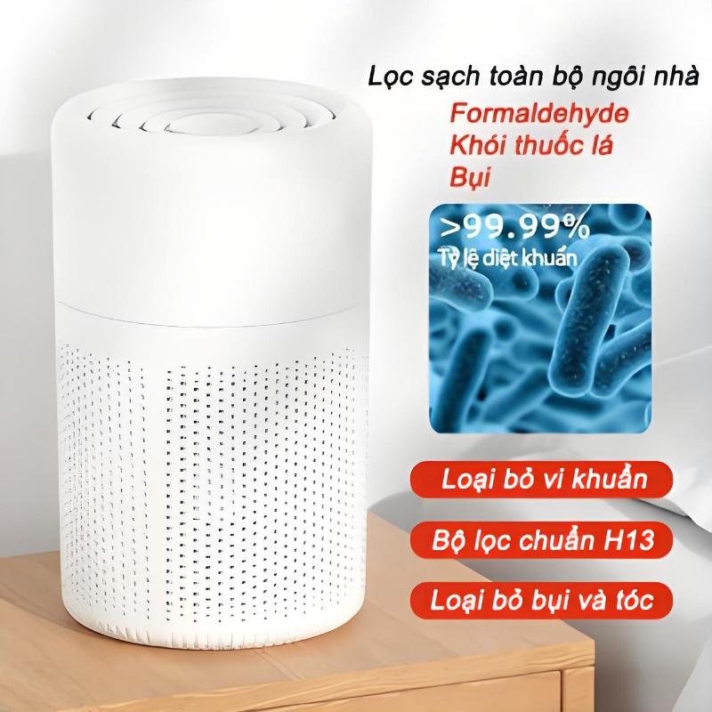Bộ Lọc HEPA Ba Lớp Kết – Máy Lọc Không Khí Mini Cao Cấp, Lọc Bụi Mịn Khử Mùi, Diệt Khuẩn Tạo Ion Âm Cho Không Gian Sống Trong Lành Lọc Bụi PM2.5 Và Khói. Lý Tưởng Cho Phòng Ngủ, Ô Tô, Văn Phòng - Bảo Vệ Sức Khỏe Gia Đình choi gat nuoc silicon