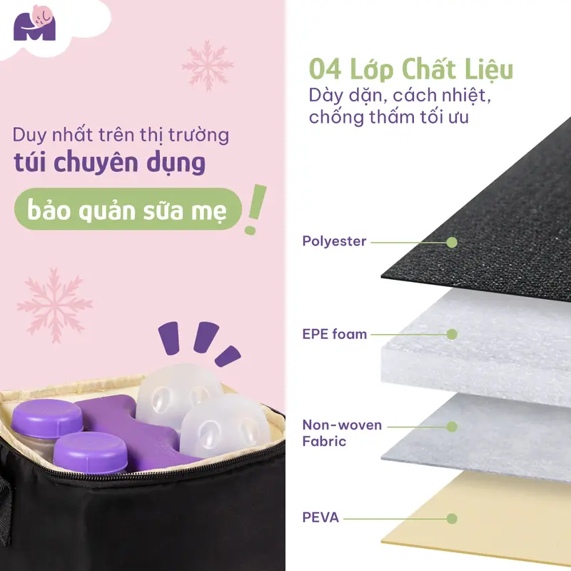 Combo Bộ Giữ Lạnh Sữa Mẹ Mama’s Choice, Túi Giữ Nhiệt Chất Liệu Cao Cấp 4 Lớp Dày Dặn Kèm Đá Khô Giữ Lạnh 4