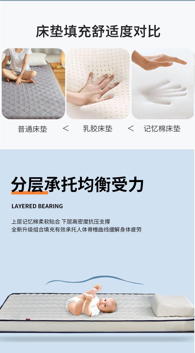 Product Introduction of Nệm dày, Thích hợp cho ký túc xá, giường sinh viên, giường đơn, giường trên và dưới, tuyệt vời cho ký túc xá, được làm bằng sắt heo đại học 4