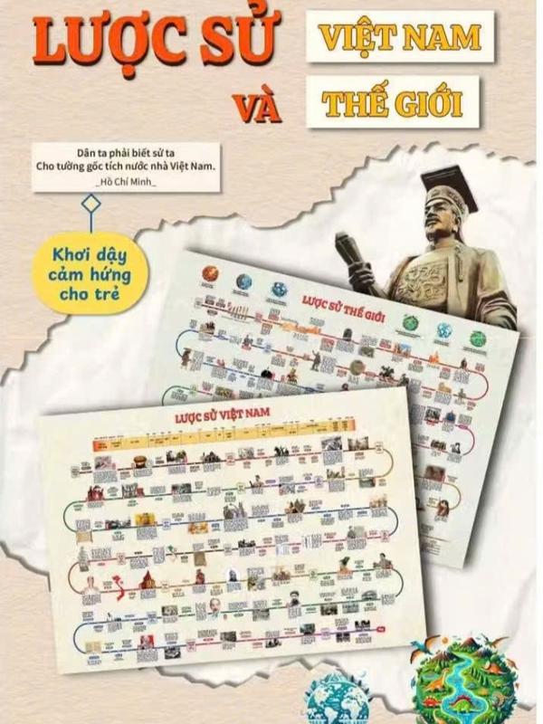 Combo 2 Tờ Lược Sử Việt Nam + Thế Giới  ( Giúp Con Ghi Nhớ Tự Nhiên )