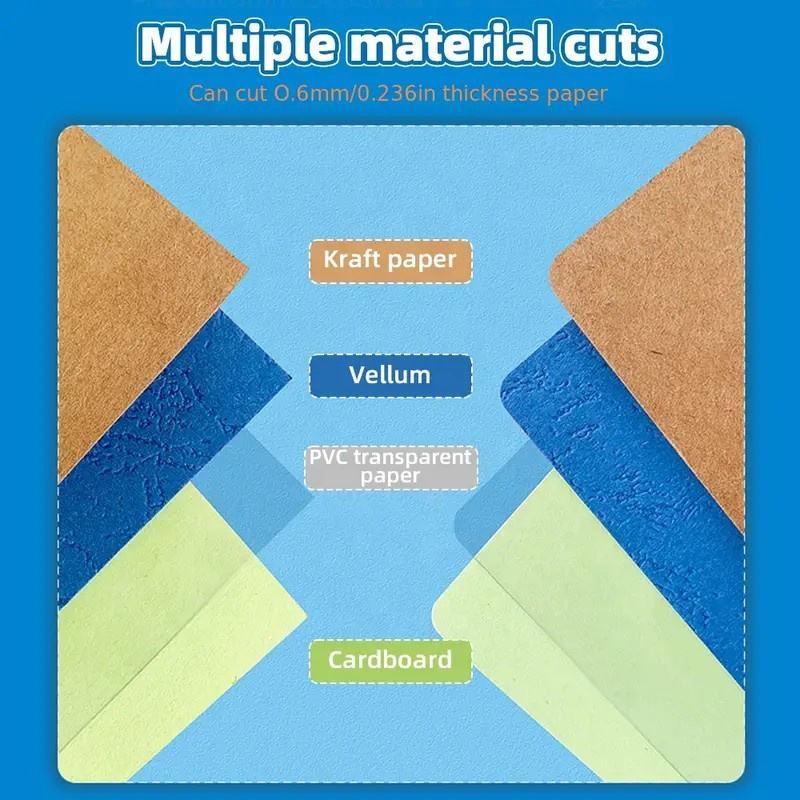 Product Introduction of 1/2pcs R4 Card Rounded  Corner Rounder Paper Portable Hole Trimmer Angle Border Punch Photo Scrapbook Office DIY Craft HandTool 9