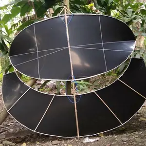 layangan pegon ludoyo bonus sendaren ukuran 80cm