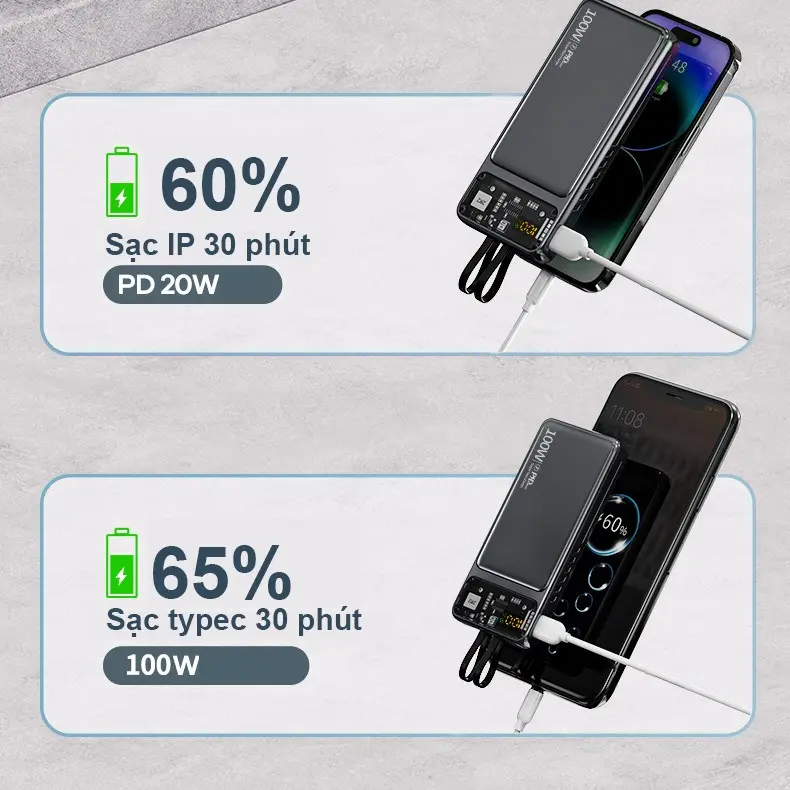 [Sạc Siêu Nhanh ] Sạc Dự Phòng HB88 20000mah Tích Hợp 2 Dây Sạc , Sạc Siêu Nhanh,  Bảo Hành 12 Tháng [ Đổi trả bất kỳ lý do gì ] Phụ Kiện Điện Thoại Pin Dự Phòng | BigBuy360 - bigbuy360.vn