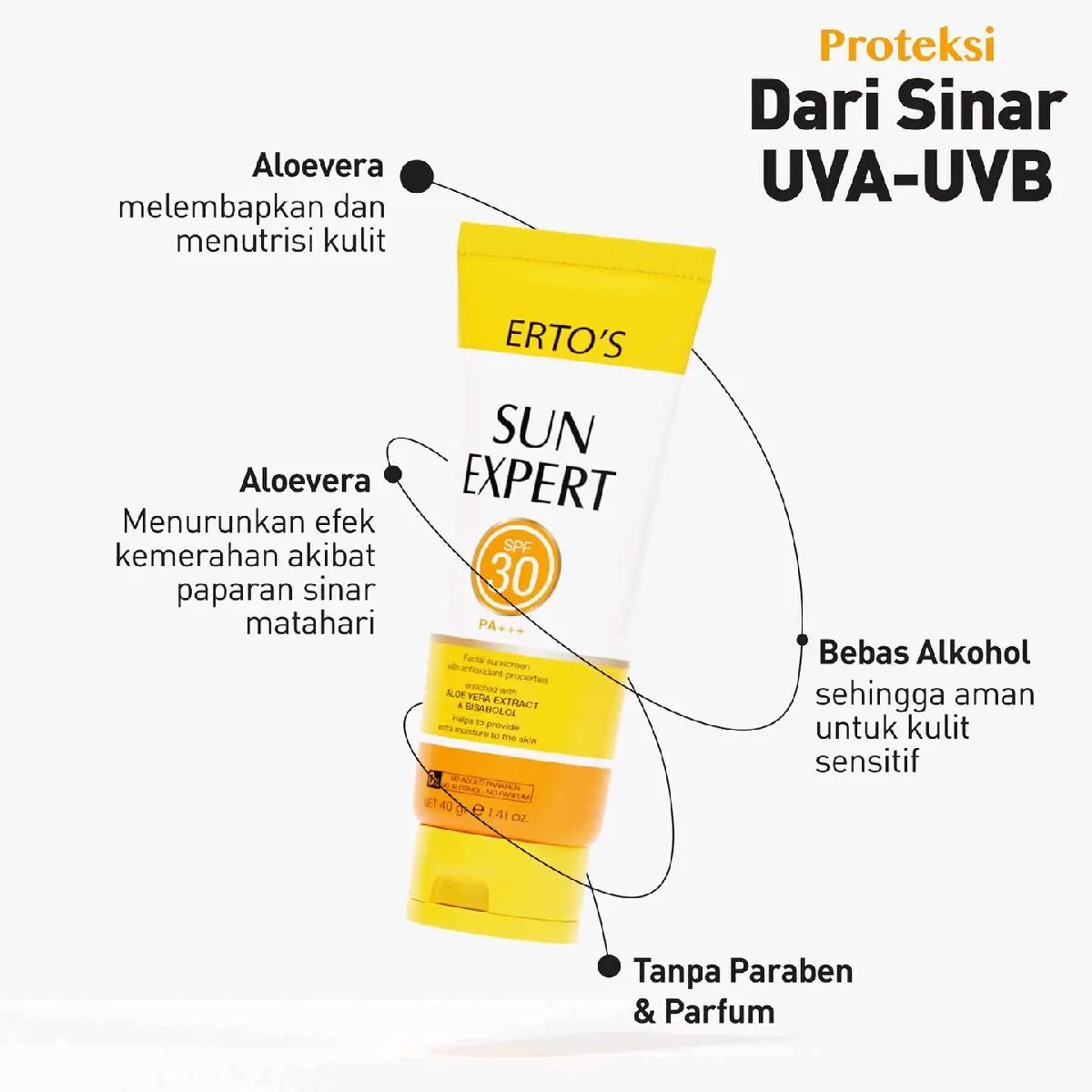 Ertos Sunscreen Sun Expert Spf 30 PA++++ Perawatan Wajah uv