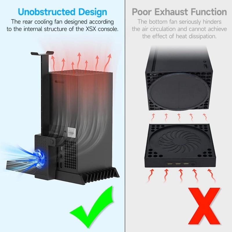 Vertical Cooling Stand Compatible With Xbox Series X, Charging Station With 1400mAh Rechargeable Battery Pack & Dual Controller Charger Ports, Console Accessories For Xbox Series X 3