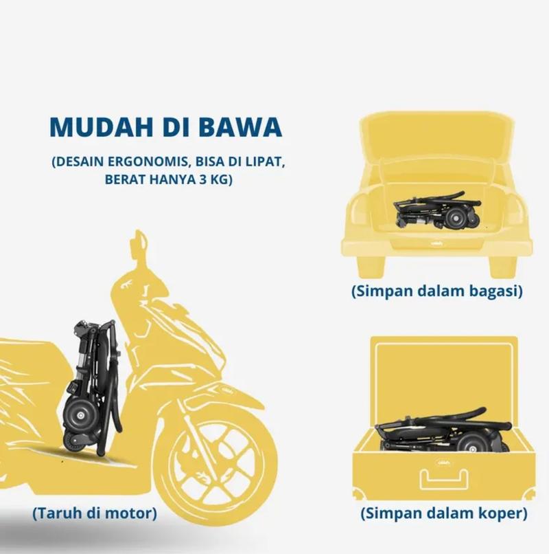 Product Introduction of Magic Stoller Bayi Traveling roda empat cabin size perlengkapan bayi kereta dorong bayi Multifungsi Murah 3