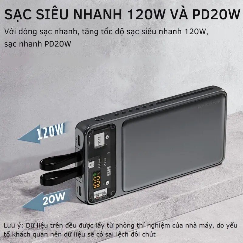 [Tặng Cáp Sạc Nhanh 4in1] Sạc Dự Phòng 30000mmAh, Công Suất 120W, Hỗ Trợ Sạc Nhanh 22.5w và PD 20W, Tích Hợp Dây Sạc Và Màn Hình LED Hiển Thị Phần Trăm Pin 5