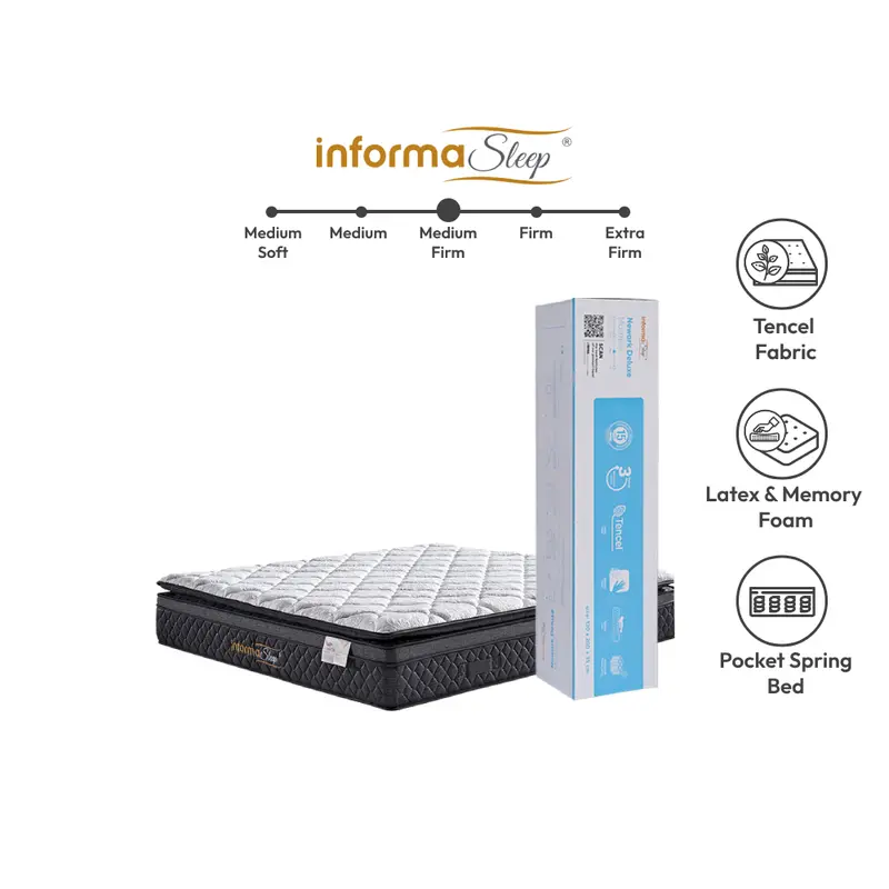 Informa Sleep Newark Deluxe Kasur Springbed In Box 0