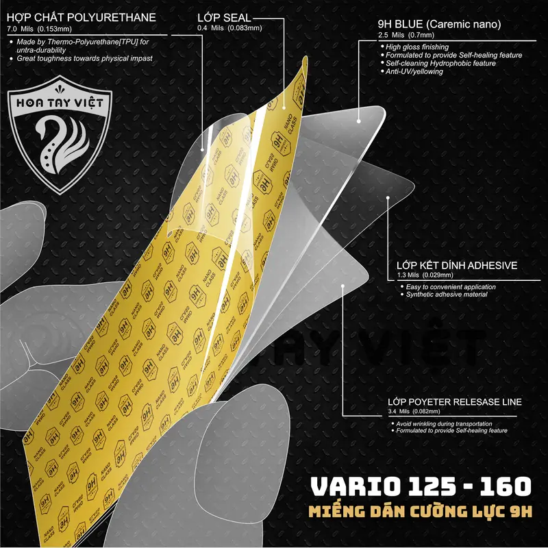 Miếng dán CHỐNG TRẦY Vario 125 - 150 - 160 chống trầy xước bảo vệ mặt kính xe HONDA VARIO 1