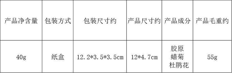 Product Introduction of Tiktok Same North Moon Breast Cream Breast Firming Straight Moisturizing Charm Beautiful Breast Chest Care Firming 2
