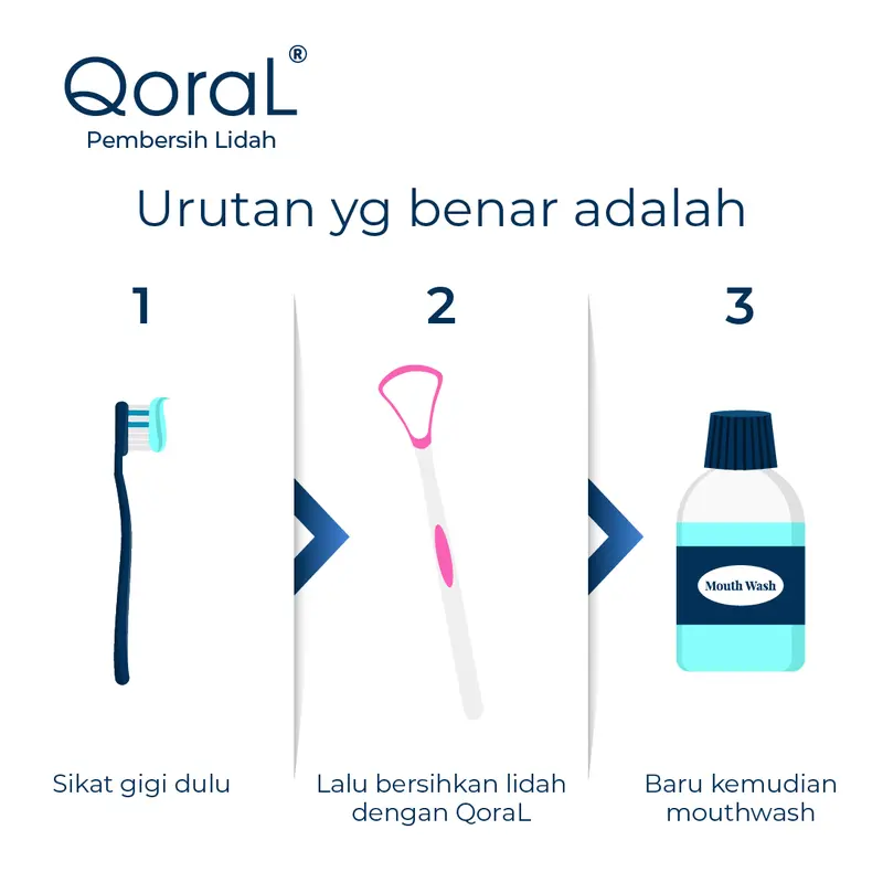 12 pc QoraL PRIME tipe medium BUNDLING Hemat 2