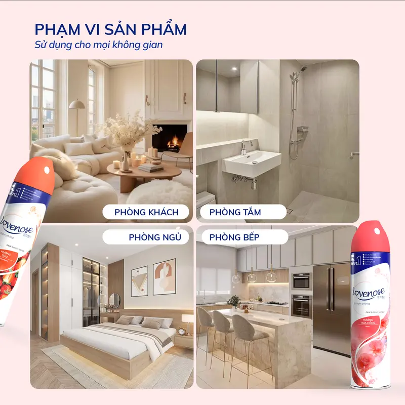 Combo Xịt thơm phòng Lovenose hương thơm tự nhiên dễ chịu lưu hương lâu dài, lan tỏa nhanh - Dung tích 320ml Dầu Thơm Phòng, Dầu Thơm 2