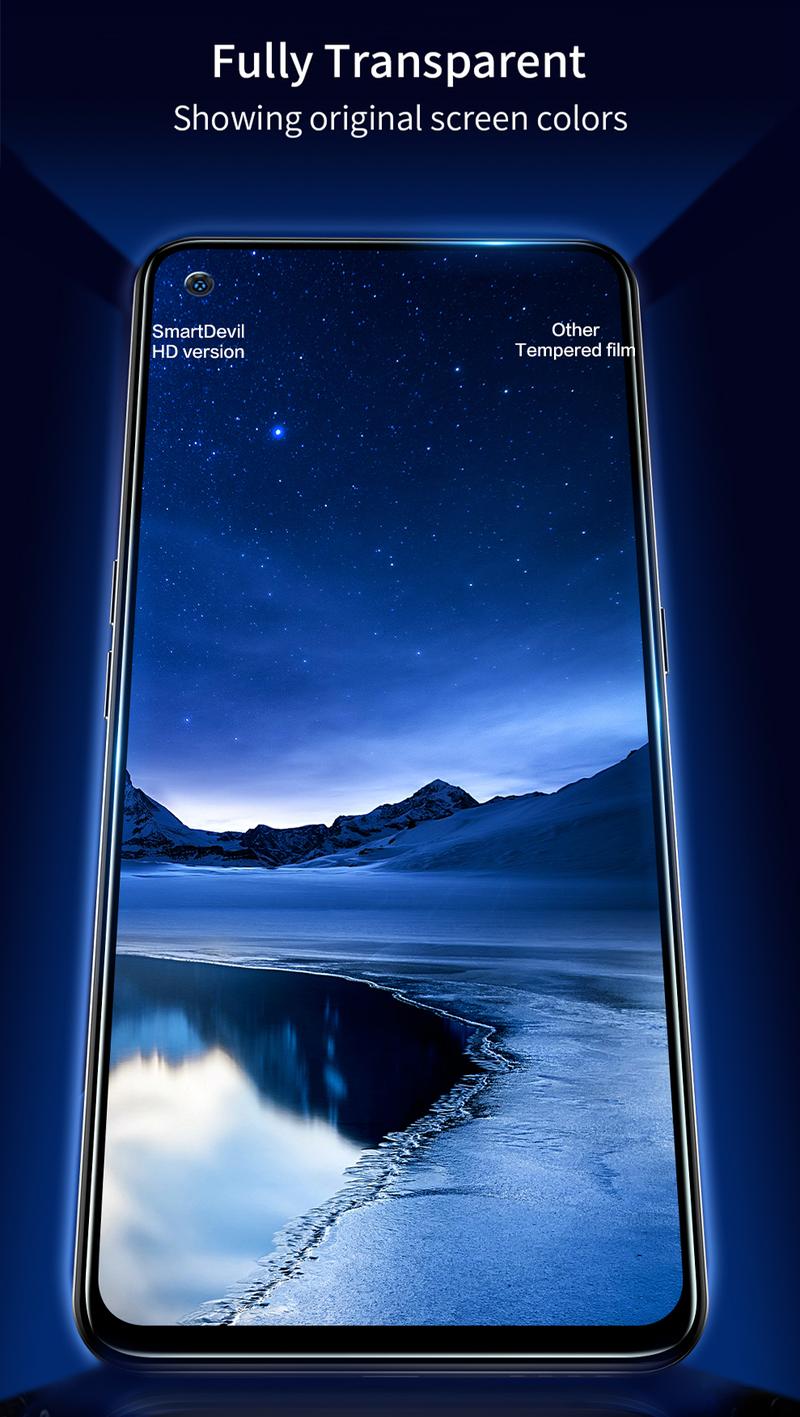 Product Introduction of Kính Cường Lực, SmartDevil, Dành Cho Realme GT6, GT5, GT3, Neo5, Bảo Vệ Màn Hình, Tương Thích Với Realme GT 5G, Chất Liệu Kính, HD, Chống Ánh Sáng Xanh Phụ Kiện Phone 18