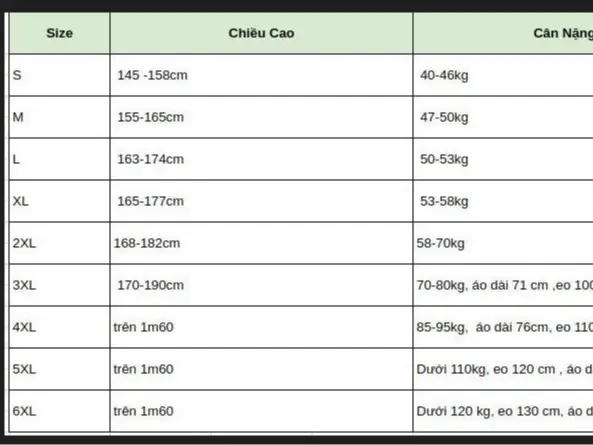 Áo Thun - Cho người mập - 7XL - 130kg Thông thường Cotton Nam Unisex Menswear Cổ Tròn Nhung 4