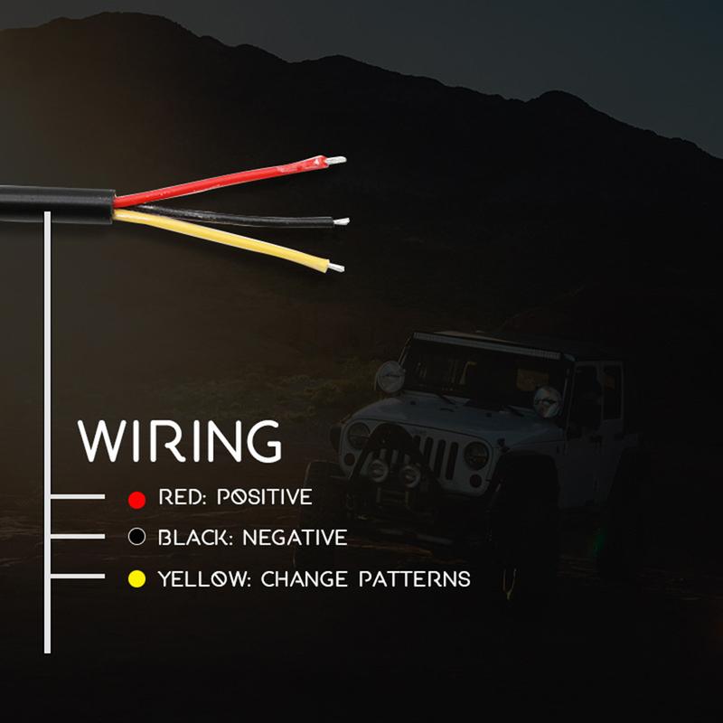 Product Introduction of 1PCS 4/6 LED Strobe Light Car Grille Flashing Lightbar Police Warning Light Emergency Lamp Red Blue Amber Stroboscopes 12-24V 26