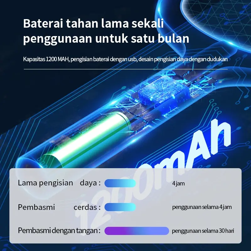 【COD】Homelix Raket nyamuk 3 in 1 Mosquito killer HRDWP01WT putih Baterai Listrik Kabel 7