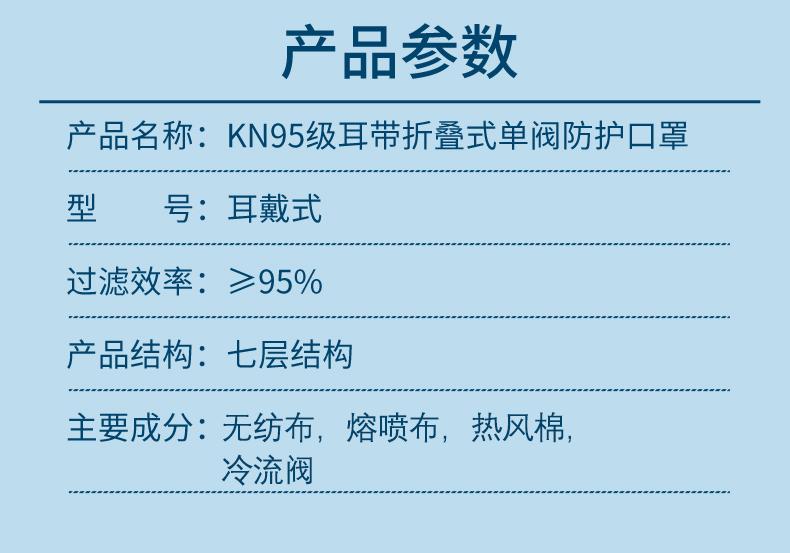 Product Introduction of Mặt nạ KN95, van thở, chống bụi công nghiệp, chống gió, chống formaldehyde, thích hợp cho thợ hàn và đánh bóng, bảo vệ lao động, mặt nạ đặc biệt, ra mắt vào năm 2025 9