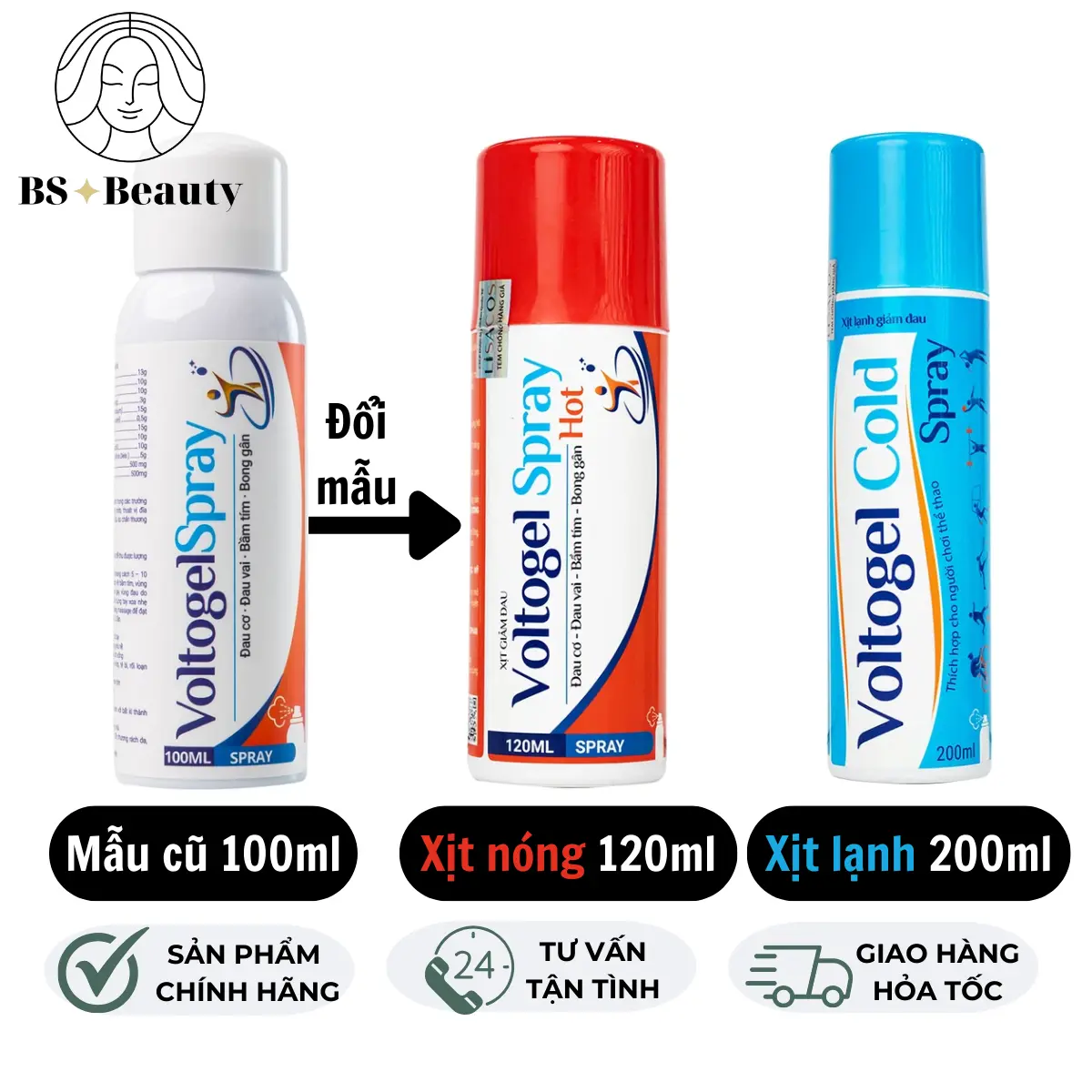 Xịt Giảm Đau Cơ Và Xương Khớp Voltogel Spray 100ML