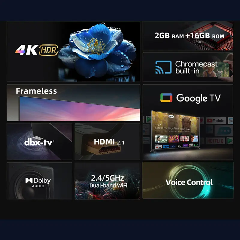 Google TV Changhong 50 inch Smart TV 4K UHD-HDR10+DBX Dolby Audio Google Assistant-Digital TV (U50G7N Pro) 2