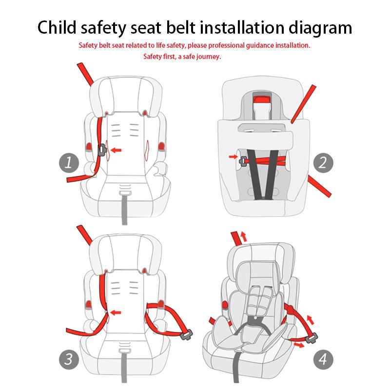 Product Introduction of COD FREE Shipping 38 Colors 3.6M/Roll Car Seat Belt Webbing Car High-Strength Polyester Seat Safety Belts Car Accessories 24