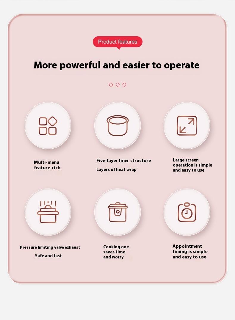 Product Introduction of Chigo Electric Pressure Cooker 5L Multi-Function Large Capacity Pressure Cooker Household Rice Cooker Non-Stick Inner Pot Electric Pressure Cooker 1
