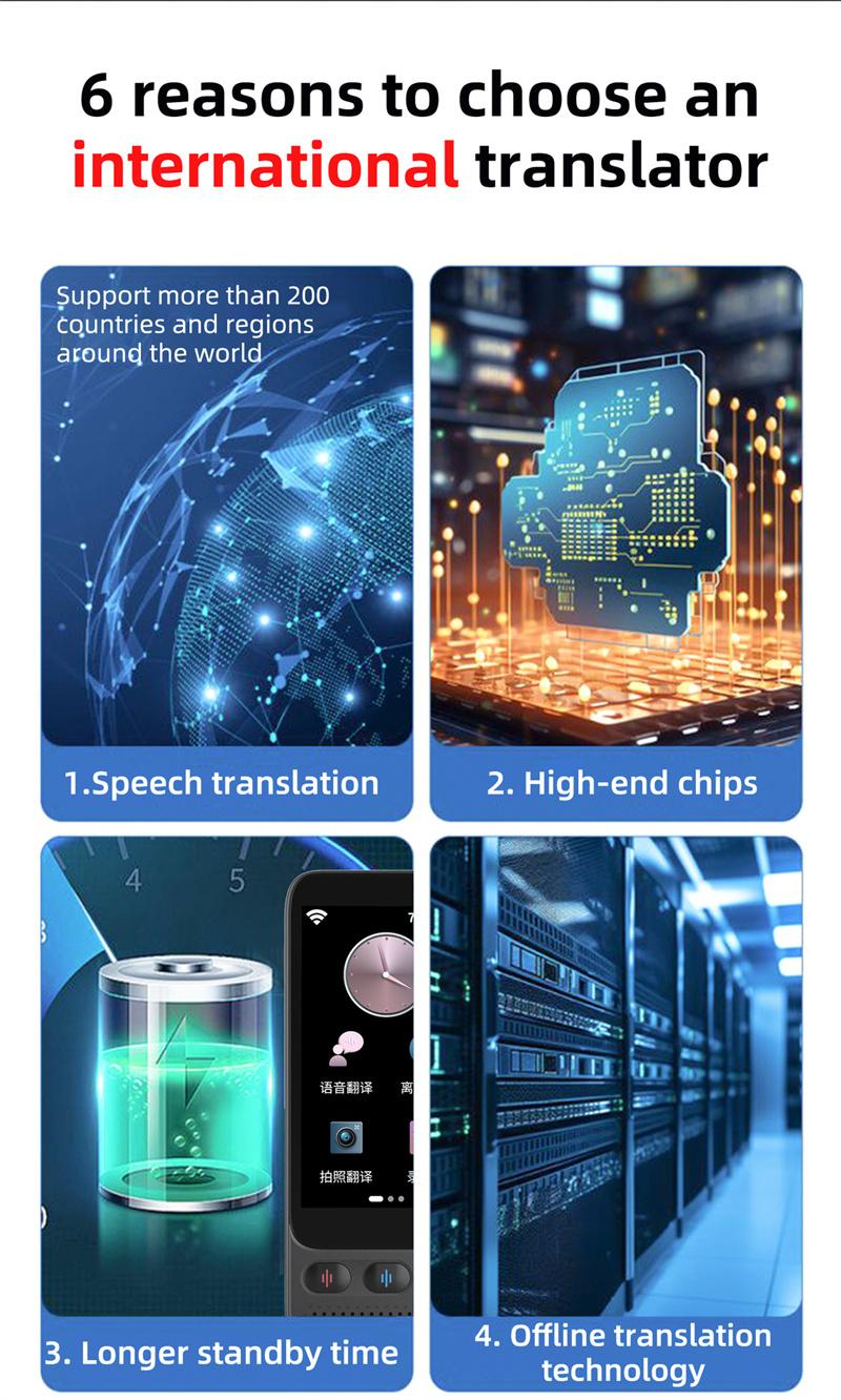 Product Introduction of Latham Smart AI Voice Translator Device S09 Text Photo Accurate Instant Intelligent Real-Time Translation Machine 138 Languages 2