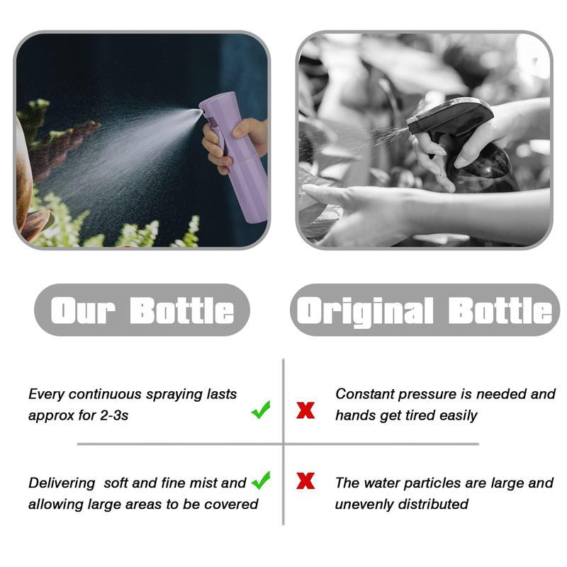 Product Introduction of Multipurpose Clear Water Spray Bottle, 1 Count Summer Ultra Fine Water Mister Bottle, Empty Water Sprayer for Hair Styling, Pets, Plants, Cleaning & Skin Care Tin Organiser 7