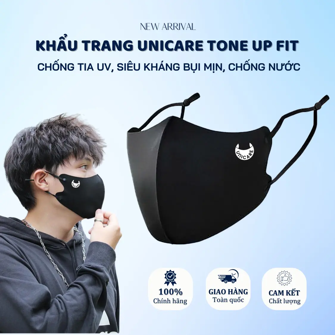 [UNICARE] Khẩu trang Chống Nắng Tone Up Fit 2 lớp Chống tia UV Kháng khuẩn Unisex UPF50 Phụ Kiện Che Mặt Accessories