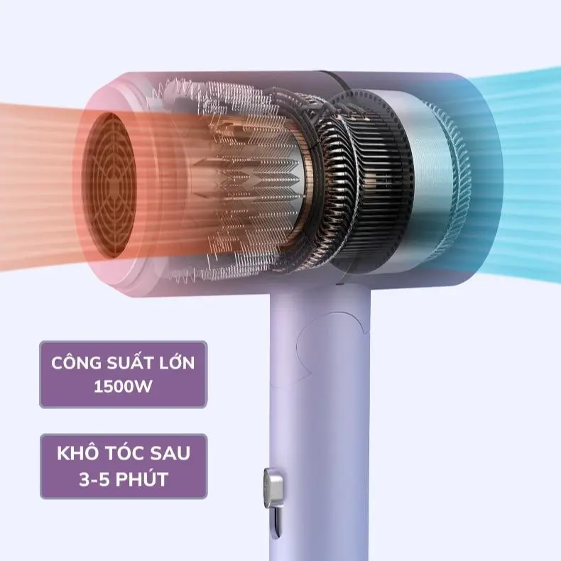 Máy Sấy Tóc Mini Gấp Gọn DELAX- MST02 - Tạo Kiểu Tóc Chuyên Nghiệp Công Suất Lớn 1500W Chống Cháy Nổ Bảo Hành 12 Tháng Women Nữ 8