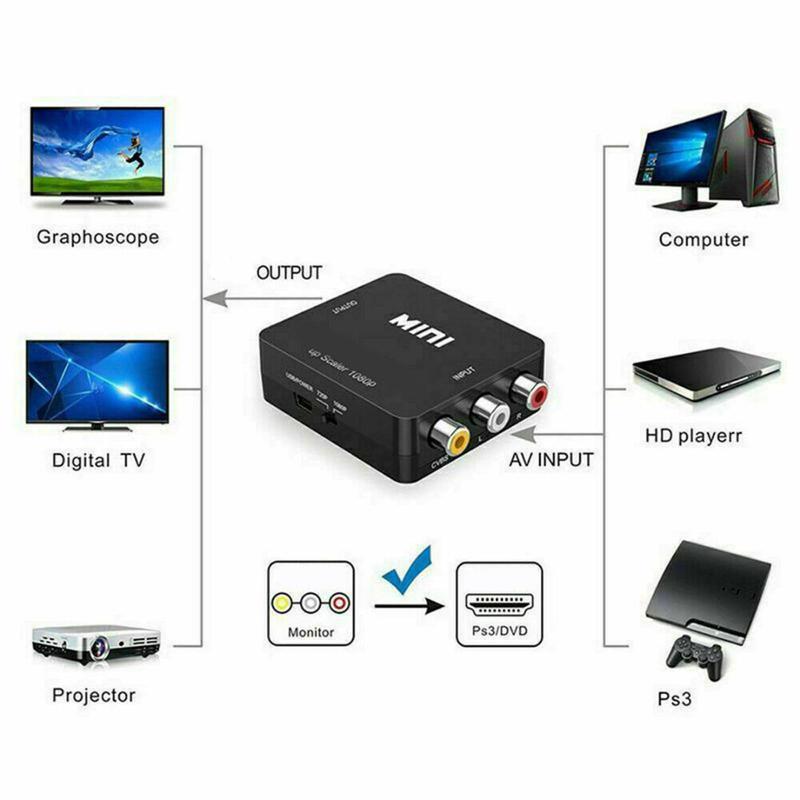 Product Introduction of Bộ chuyển đổi AV sang HDMI, 1 bộ, Hỗ trợ đầu ra độ nét cao 1080p hoặc 720p, Không cần cài đặt trình điều khiển, Cầm Tay, linh hoạt, cắm và chạy Phụ Kiện 116