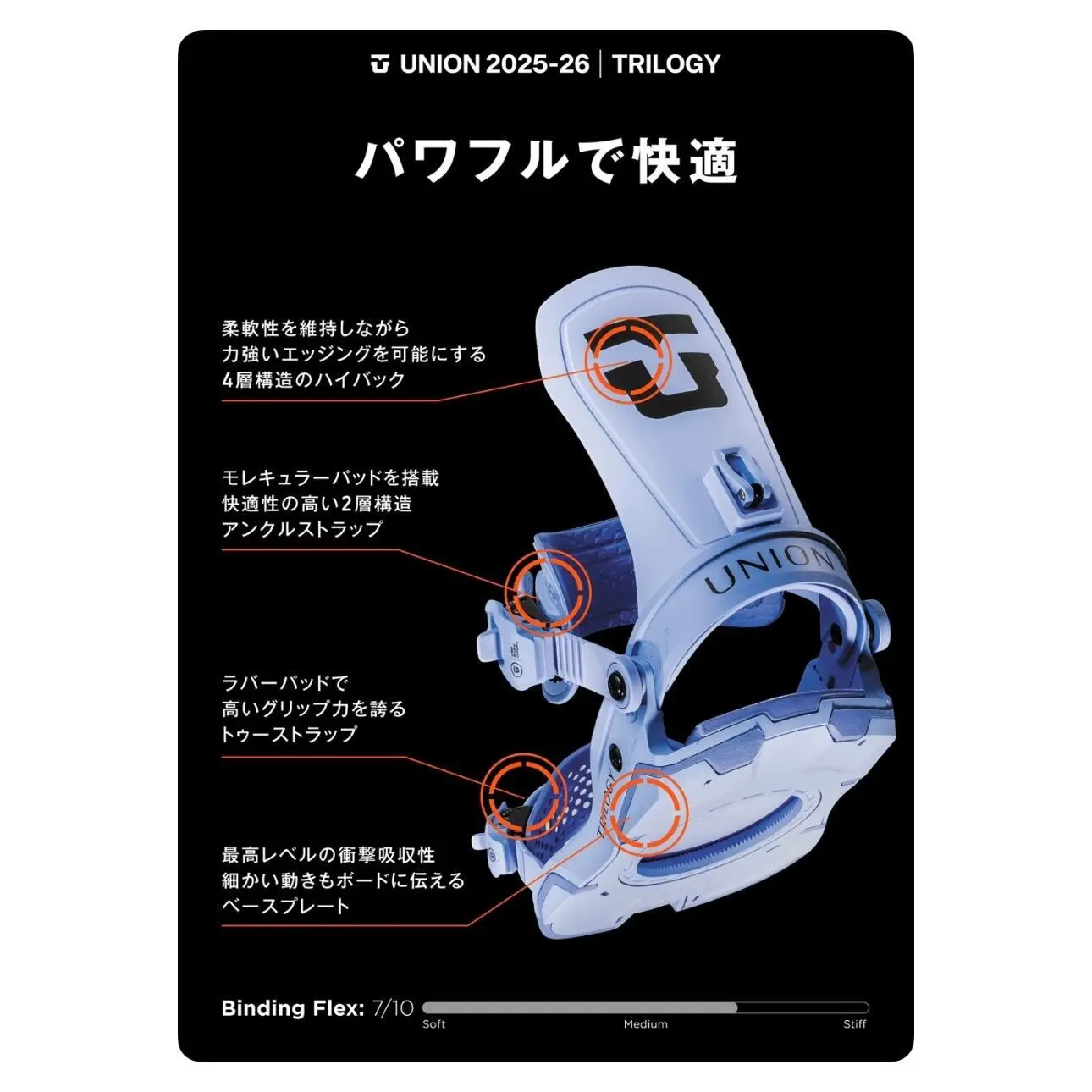 25-26モデル . UNION .『TRILOGY 』. LIGHT BLUE. ユニオン 25-26モデル . UNION .『TRILOGY 』. LIGHT BLUE. ユニオン
