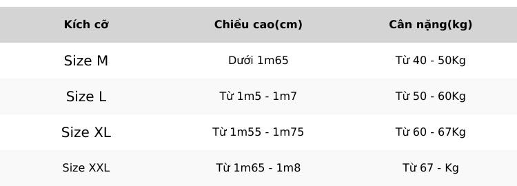 Product Introduction of Áo Thun Nam Ngắn Tay Phối Caro Chất Vải Cotton Dày Dặn Co Giãn Nhẹ X 4 Màu Chuẩn Form Nam Dễ Phối Đồ Menswear [CLOTHES] 0