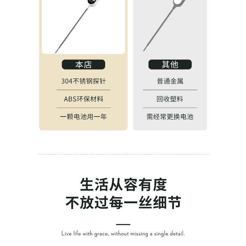 Product Introduction of Kitchen Oil Thermometer Water Baking Temperature Meter Milk Bread Probe Type Utensils 15