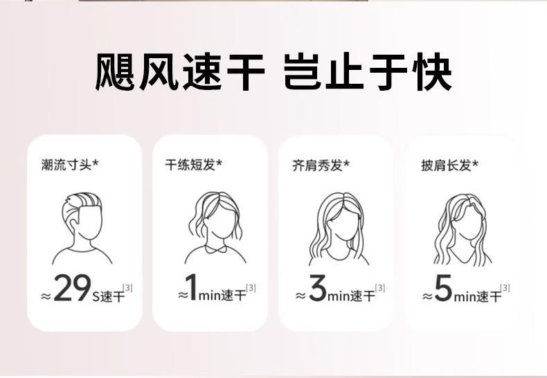 Product Introduction of Máy Sấy Tóc Tốc Độ Cao Không Cánh, Bán Chạy, Với Ion Âm, Động Cơ Không Chổi Than, Máy Sấy Chăm Sóc Tóc Nhiệt Độ Không Đổi, Bộ Quà Tặng Máy Sấy Tóc Cao Cấp 10