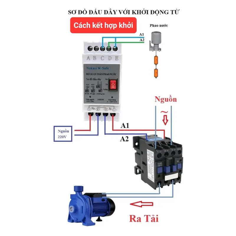 Rơ Le phao điện 12V 3HP Bách Khoa chuyển phao bồn nước 220V xuống 12V DC an toàn 8