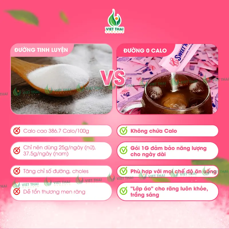 [SIÊU HOT] Đường 0 Calo Sweet’N Low, Set 50-100-200 Gói Tiện Lợi Dành Cho Team Healthy Eatclean Nhập Chính Hãng Mỹ (Việt Thái Organic) 5
