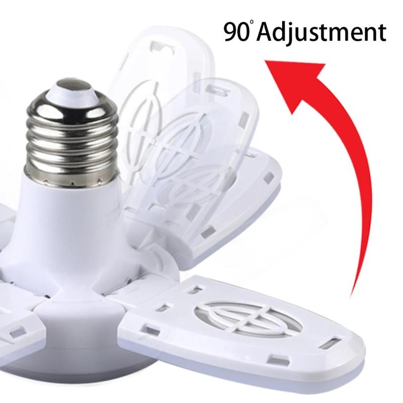 Product Introduction of Foldable LED Bulb E27  Blade LED Lamp  Bombilla Lampada Spotlight for Home Ceiling Panel Room Garage Lighting 14
