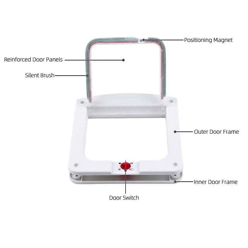 Pintu Masuk Kucing Magnetic Flap Door 4 Way Lock Pet Door 1