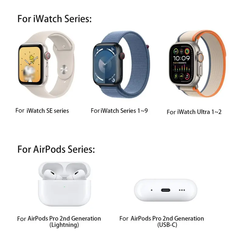 Portable Magnetic Wireless Charger, 1200mAh Keychain Power Bank with Indicator Light, Compatible with iWatch & AirPods Series 4