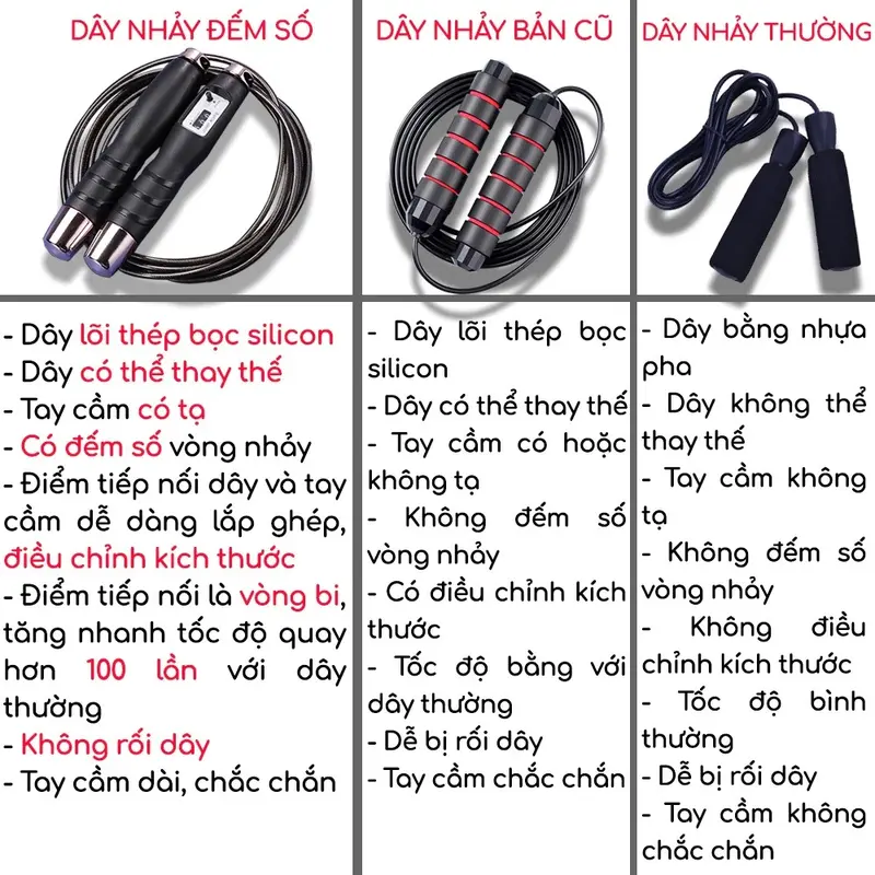 Dây Nhảy Thể Dục Giảm Cân, Thể Lực, Thể Thao, Tập Gym Có Đếm Số Vòng Tự Động có tạ , tập thể dục tại nhà 1