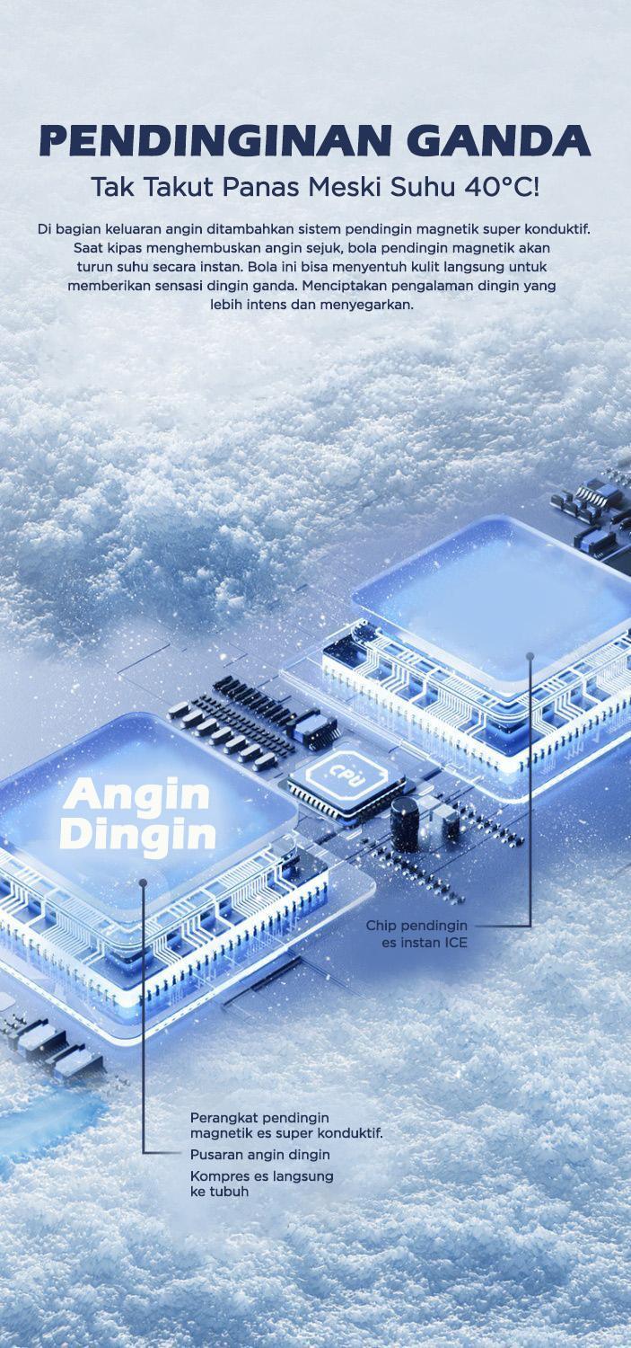 Sonix Mini Fan SF04 Kipas Angin Portable Genggam Strong Cooling Turbo Fan High Speed 120 Gear Wind Digital Display Adjustable Wind 3000mAh | Kekinian Sonix Mini Fan SF04 Kipas Angin Portable Genggam Strong Cooling Turbo Fan High Speed 120 Gear Wind Digital Display Adjustable Wind 3000mAh | Kekinian