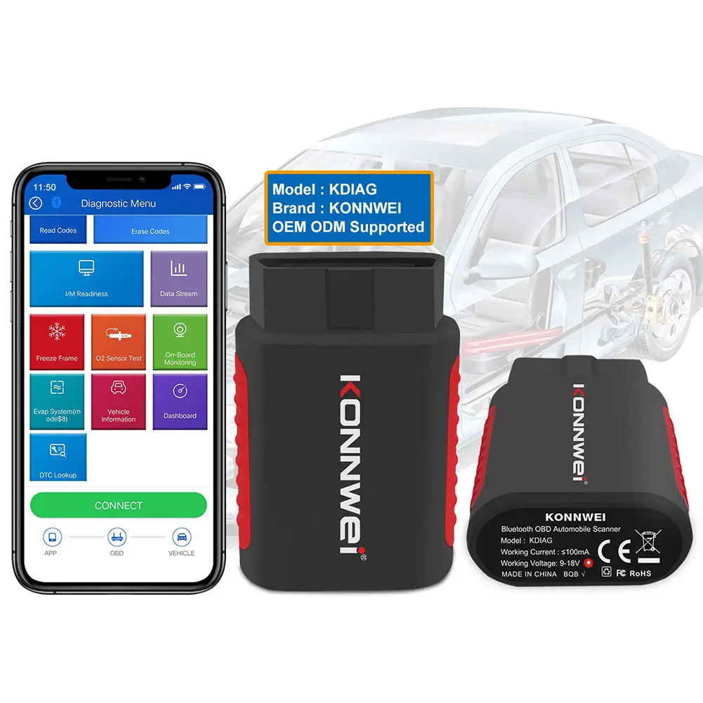 Automotive Diagnostics Car Diagnostic Tool Full System Diagnostic Auto Scanner 7*4.5*2.2cm High Universality Fitment