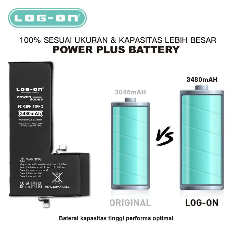 Log On - Ip 5G / 5S / 6G / 6S / 6+ / 6S + / 7 / 7+ / 8 / X / XR / XS / XS MAX / 11 / 11 PRO / 11 PRO MAX Power Boost Original Battery Baterai Batre